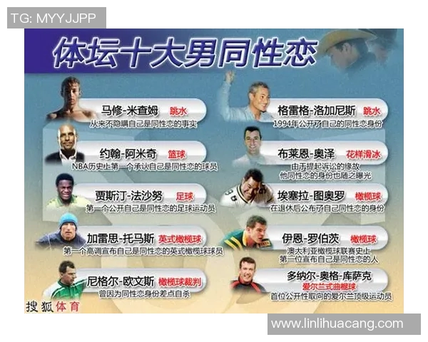 男足球明星中有哪些公开身份为同性恋者的知名人物揭秘